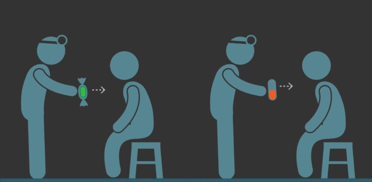 Как мозг запускает эффект плацебо без лекарства. Плацебо происходит от лат. placebo, дословно — «буду угоден, понравлюсь». Плацебо могут быть, например, сахарные таблетки, физраствор или крахмальные капсулы. Источник изображения: vox.com. Фото.