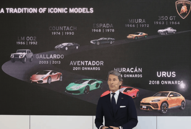 Недостатки электрических суперкаров. Генеральный директор компании Штефана Винкельманна делает правильные выборы. Изображение: New Atlas. Недостатки электрических суперкаров. Генеральный директор компании Штефана Винкельманна делает правильные выборы. Изображение: New Atlas. Фото.