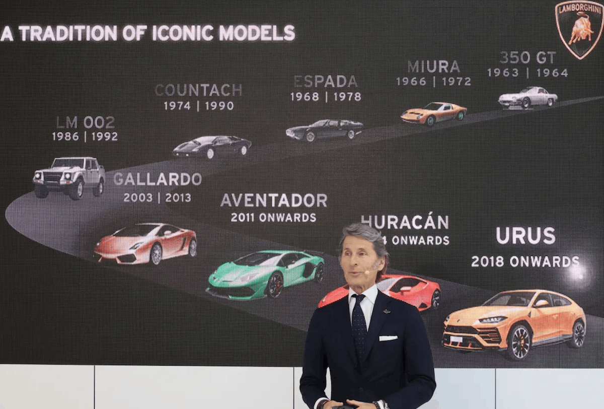 Недостатки электрических суперкаров. Генеральный директор компании Штефана Винкельманна делает правильные выборы. Изображение: New Atlas. Фото.