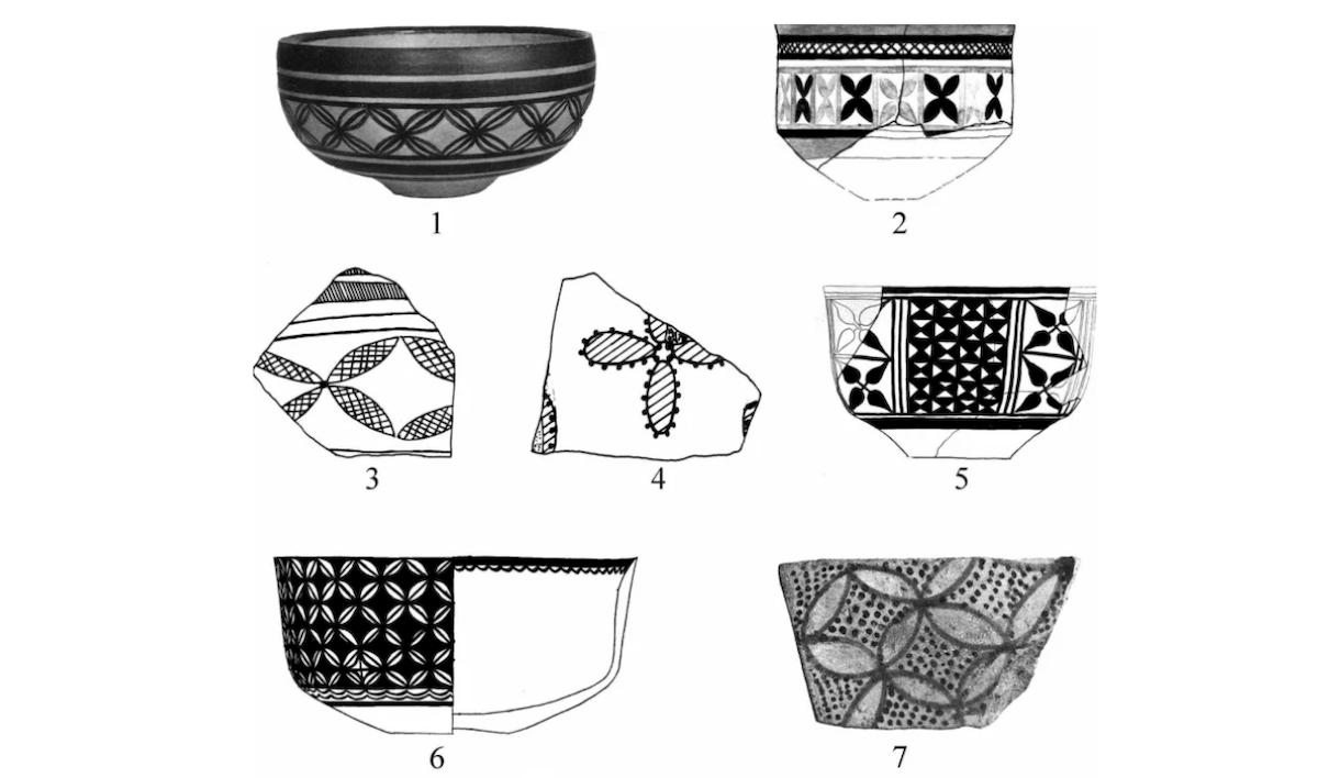 Орнамент говорит о том, что древние люди разбирались в математике. Изображение: springer.com. Фото.