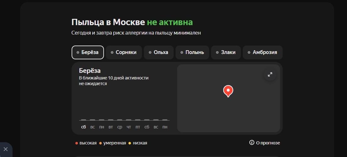 Plant Blooming Calendar for Allergy Sufferers. Pollen information for Moscow in Yandex Weather. Photo.