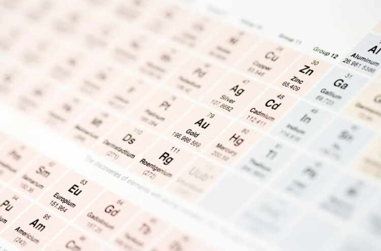 Ртуть и общая теория относительности. Золото и ртуть, соседи по периодической таблице, обязаны своими необычными свойствами одному и тому же релятивистскому эффекту. Источник изображения: Live Science. Ртуть и общая теория относительности. Золото и ртуть, соседи по периодической таблице, обязаны своими необычными свойствами одному и тому же релятивистскому эффекту. Источник изображения: Live Science. Фото.