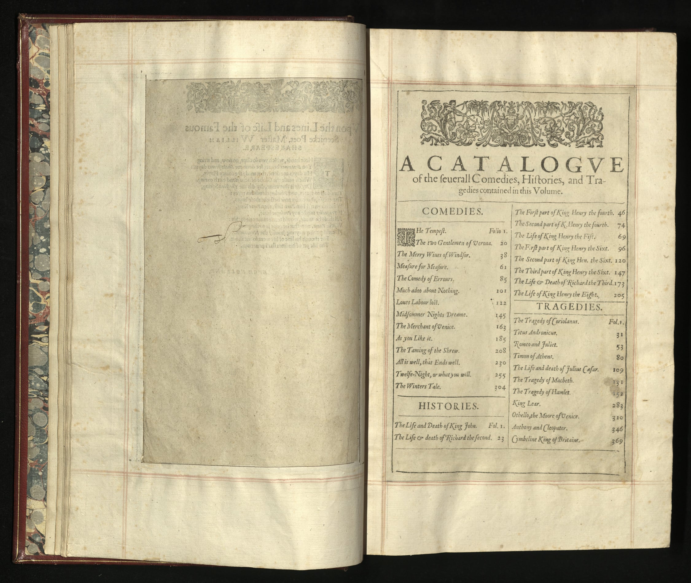 Комедии, хроники и трагедии мистера Уильяма Шекспира, изданные по подлинным оригинальным рукописям, 1623 год. Источник изображения: rct.uk. Фото.