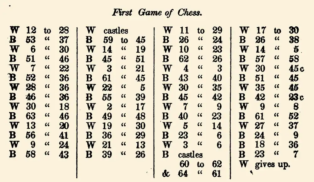 Чтобы обозначить позиции на своей шахматной доске, Альфред Вейл и Генри Роджерс присвоили каждому из 64 квадратов уникальный номер. Кстати, в первой партии телеграфных шахмат белые потерпели поражение. Фото.