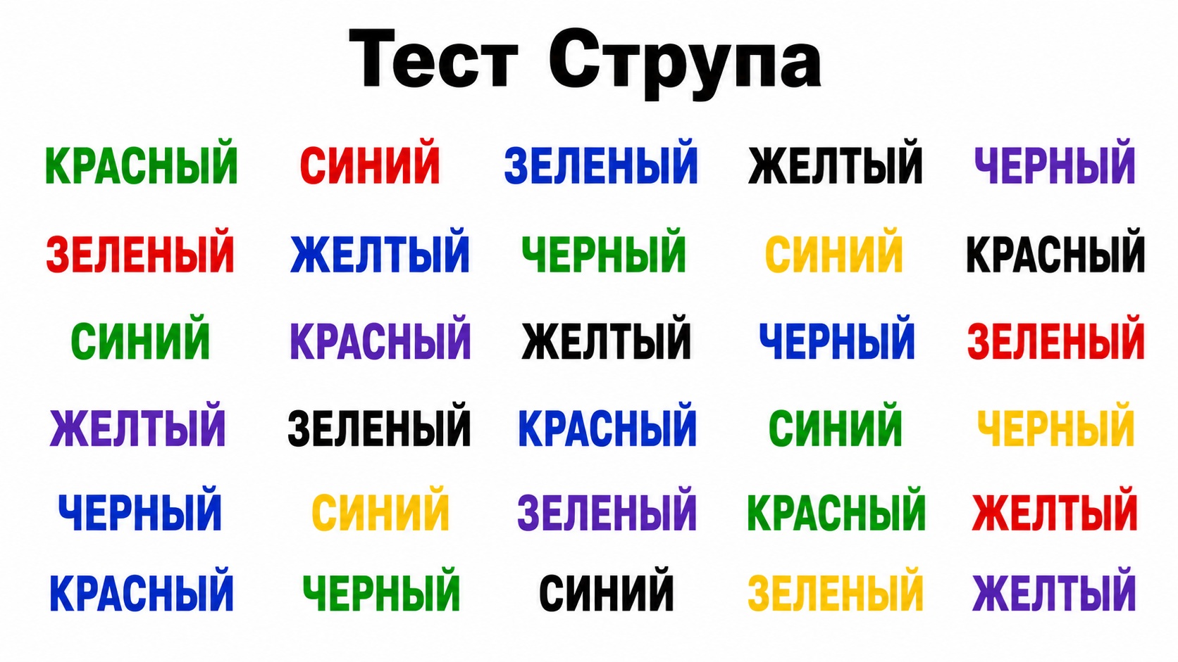 Попробуйте пройти тест Струпа сами. Фото.