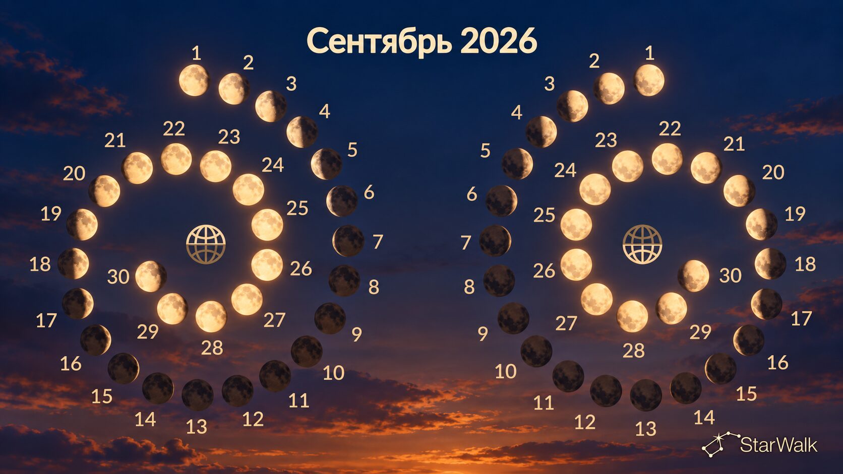 Лунный календарь сентября 2026 года с фазами Луны. Источник: starwalk.space