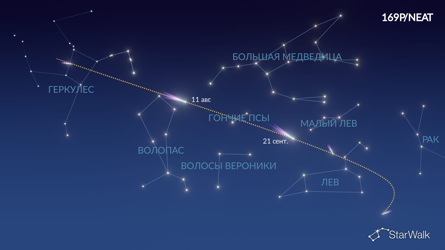 К сожалению, комета 169P/NEAT видна только в телескоп. Источник изображения: starwalk.space. Фото.